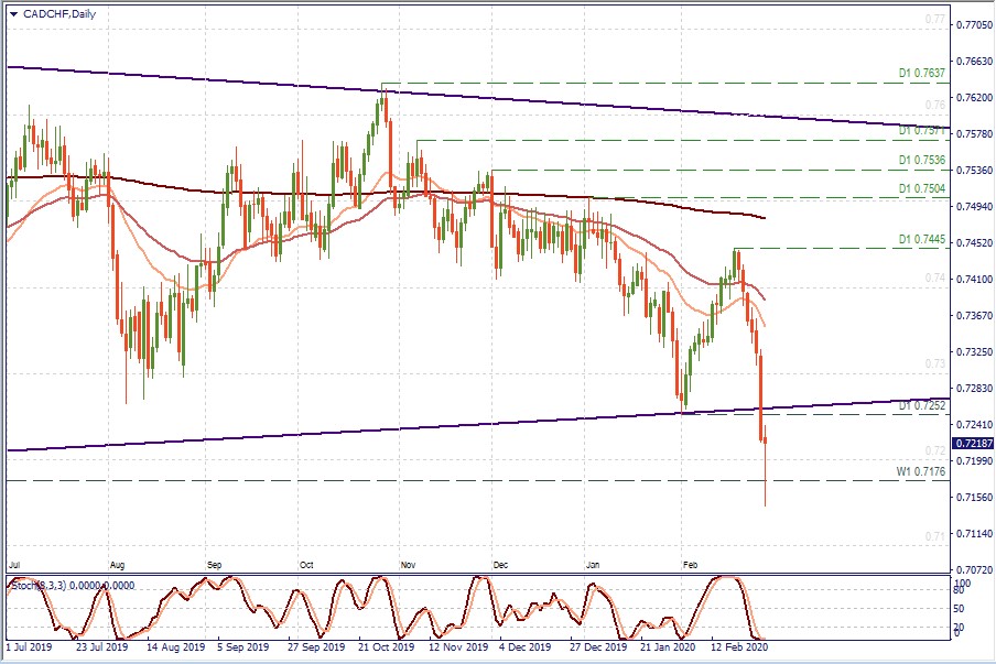 CADCHF D1.jpg