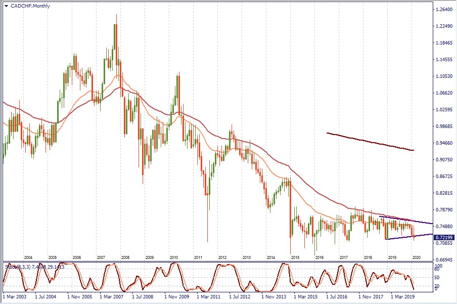 CADCHF Mes.jpg