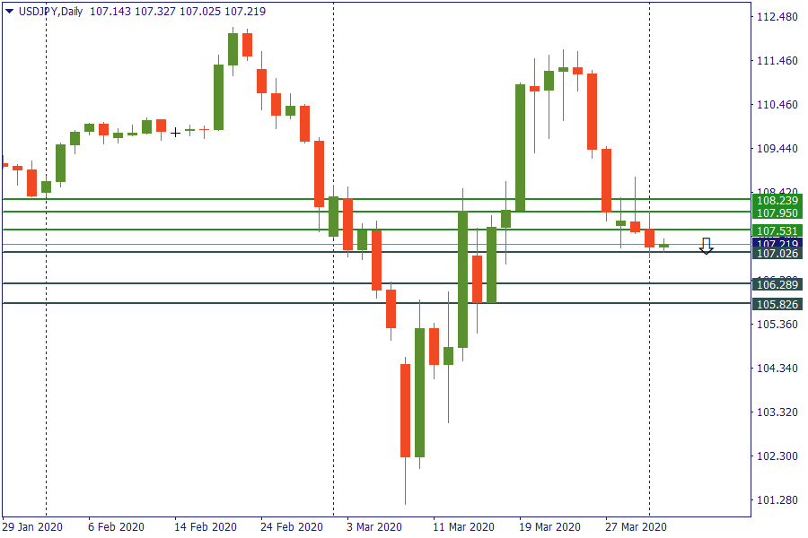 jpy 2 a[r.png