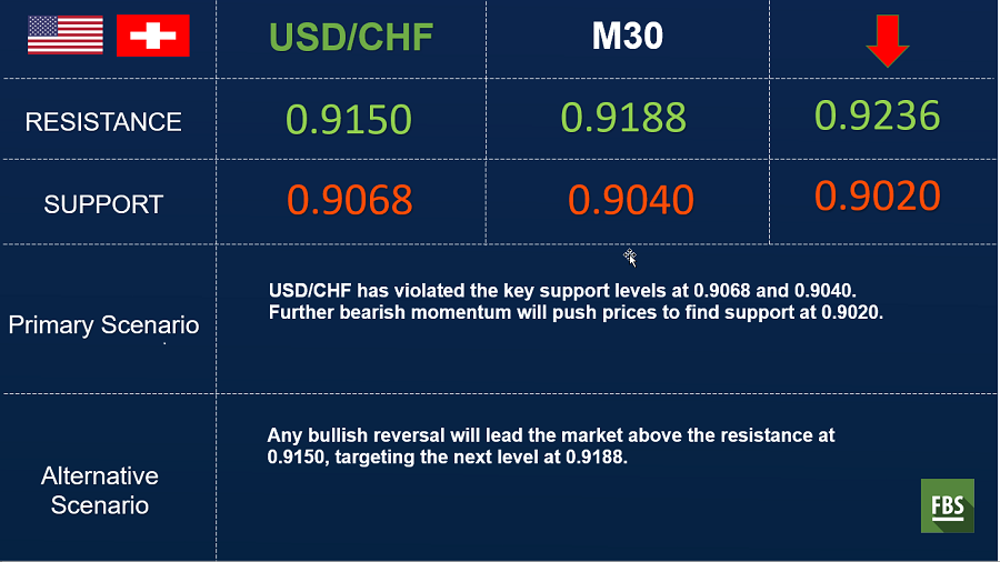 usdchf (3).png