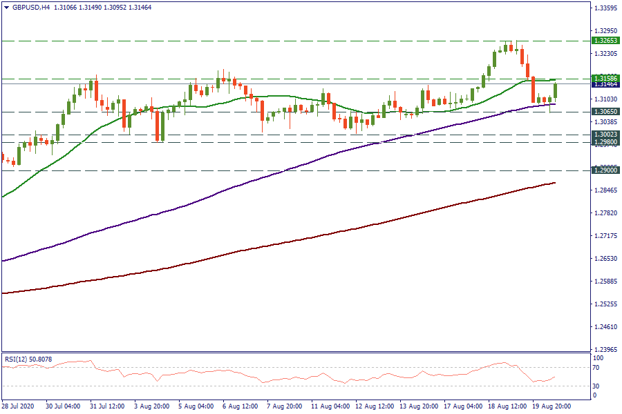 gbpusd_20.png