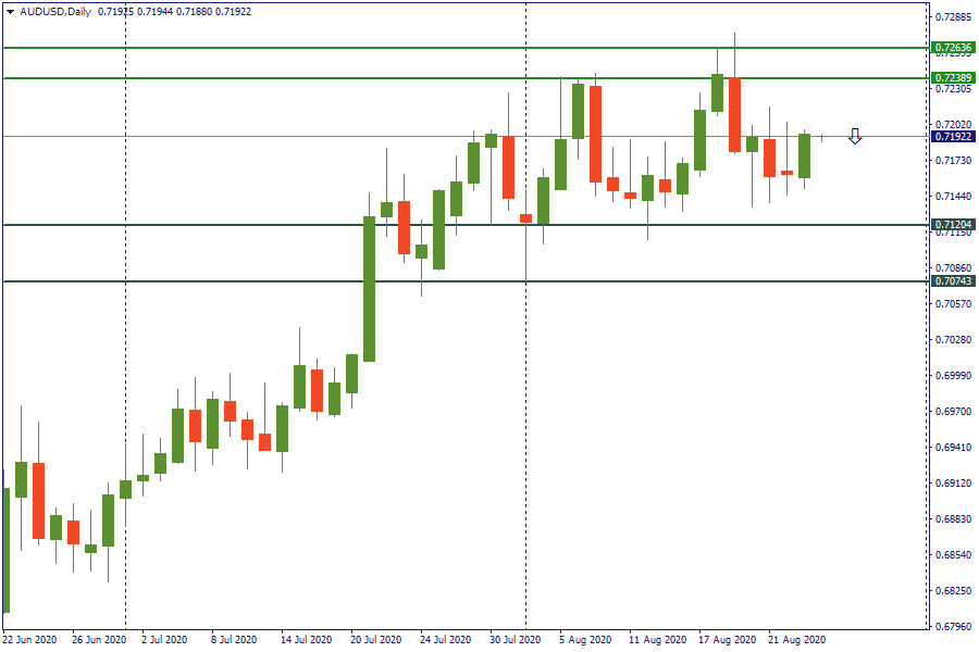 audusd 26 agt.png