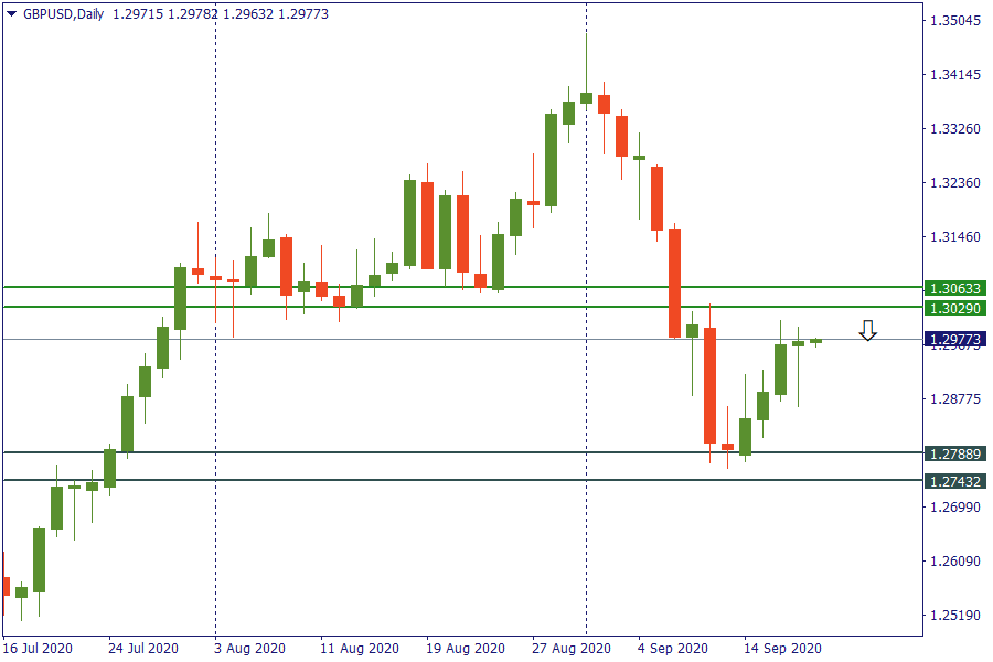 gbpusd 18 sept.png