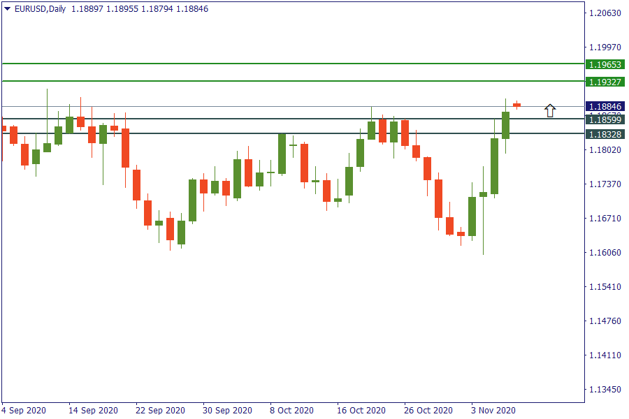 eurusd 9 sept.png