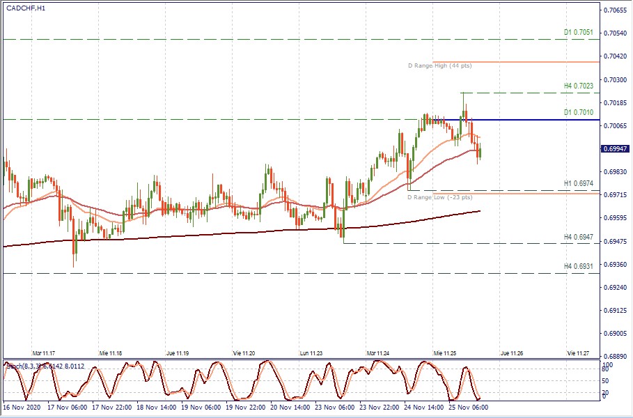 CADCHF H1.jpg