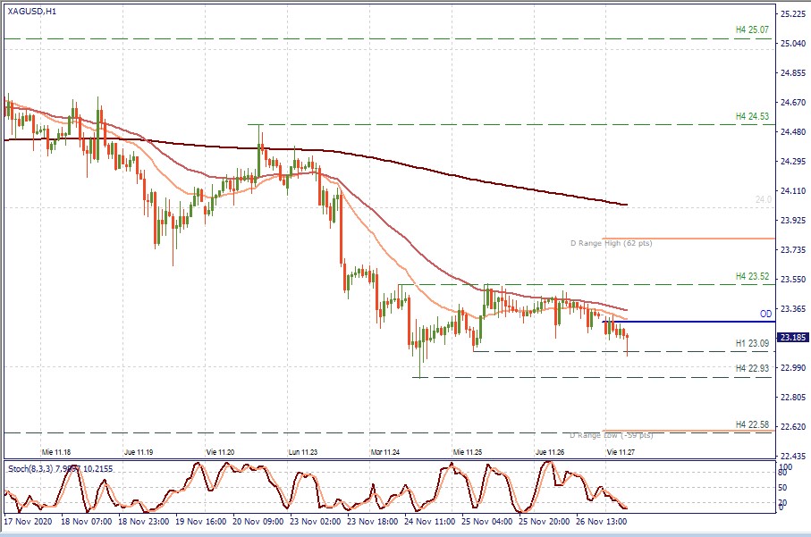 XAGUSD H1.jpg