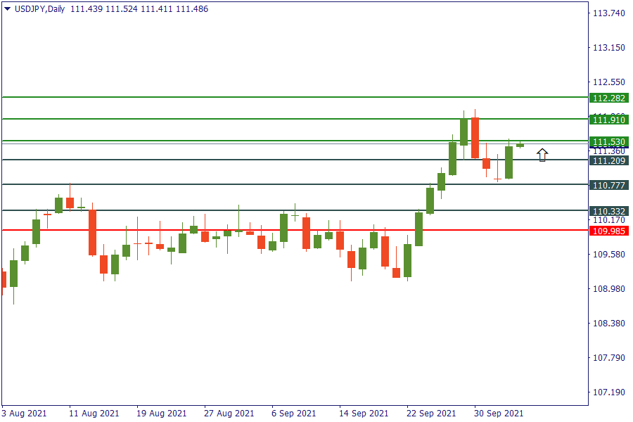 usdjpy 6 okt.png