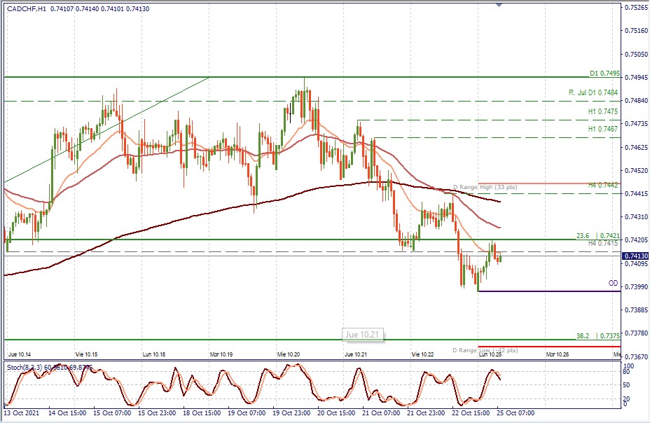 CADCHF H1.jpg