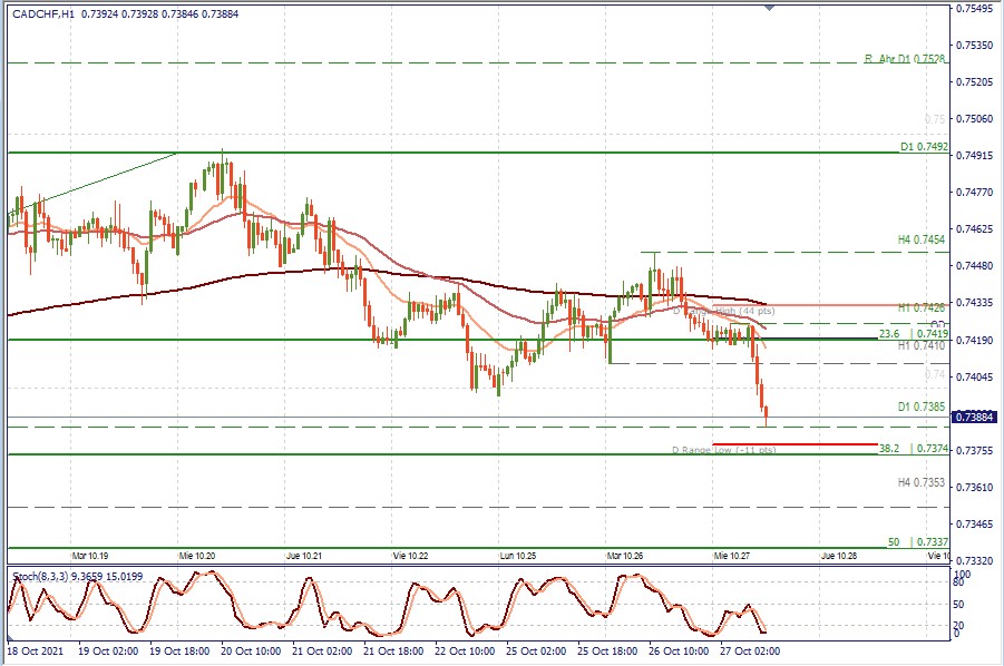 CADCHF H1.jpg