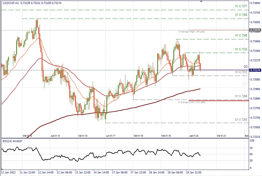 CADCHF H1.jpg