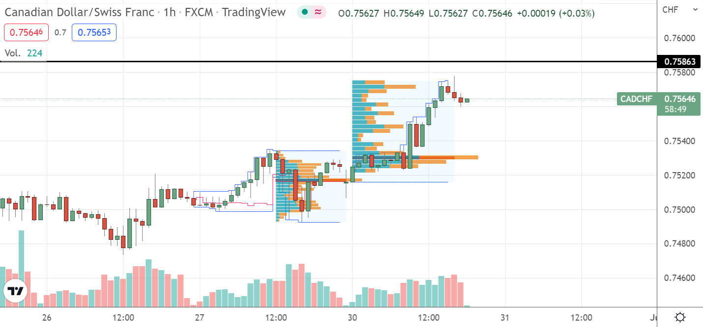 cadchf.png