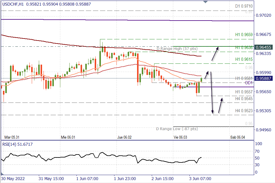 USDCHF.png