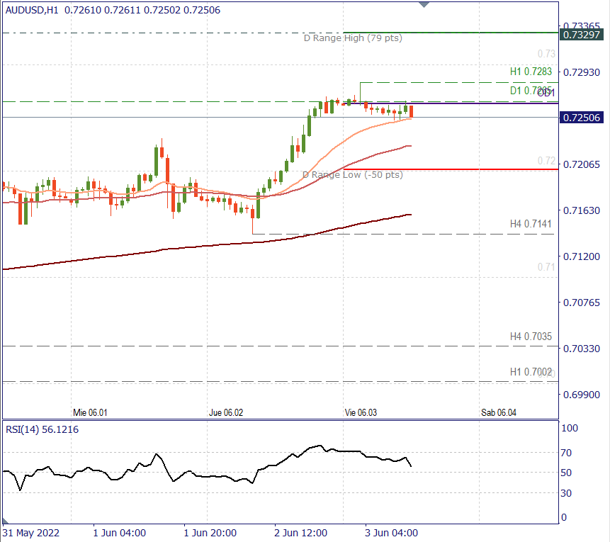 AUDUSD.png