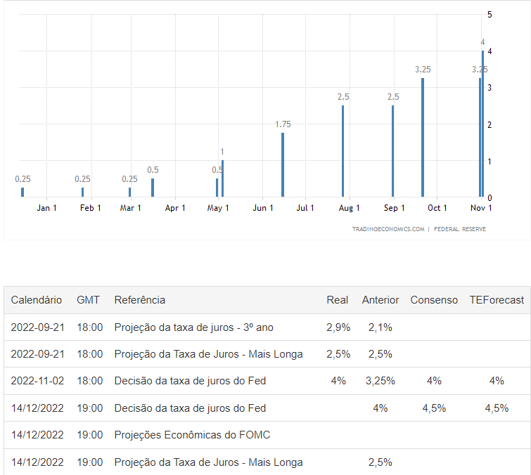 FOMC_USD.png