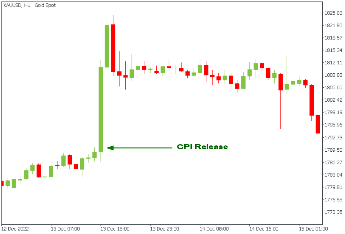 NFP release.png