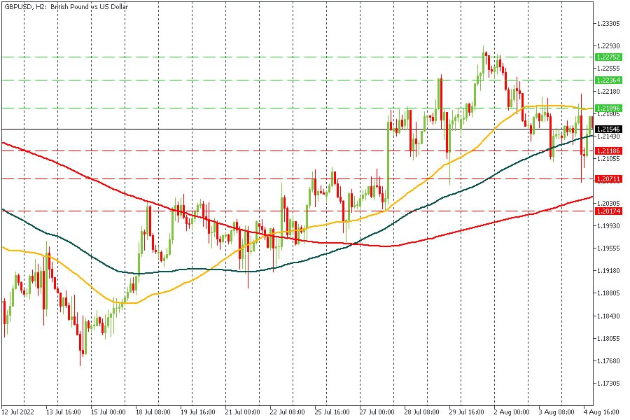 GBPUSD 10012023.jpg