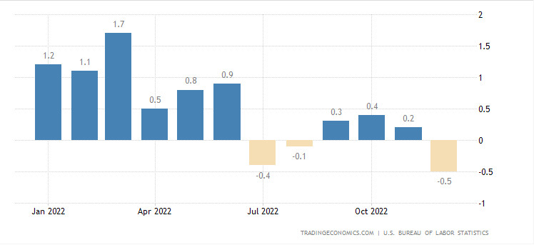 US PPI.jpg