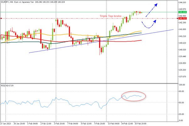 EURJPY - BOJ.png