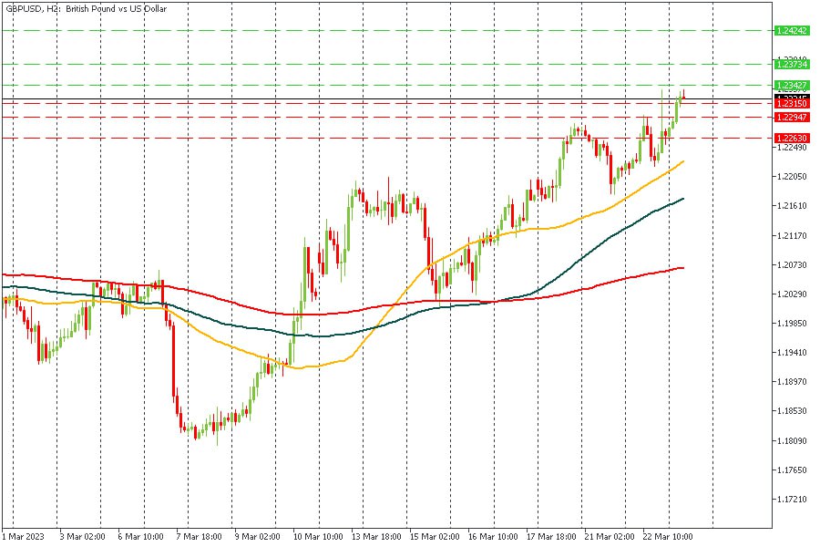 GBPUSD 23032023.jpg