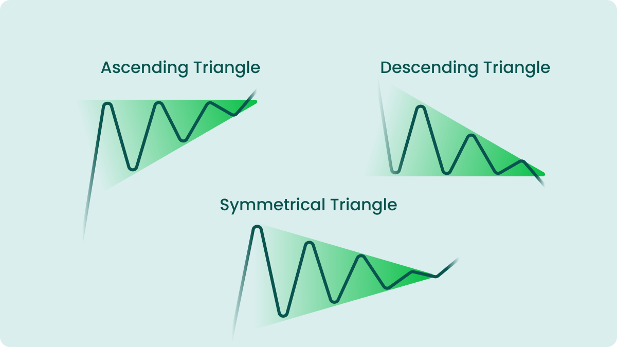 1139-triangles.png