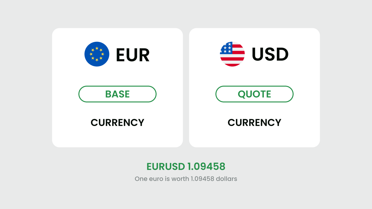 Currency Pairs in Forex Trading.png